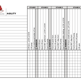 A picture of the CanSkate progress sheets.