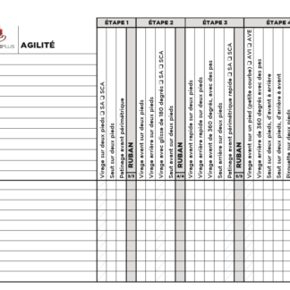 A picture of the CanSkate progress sheets - Agility.