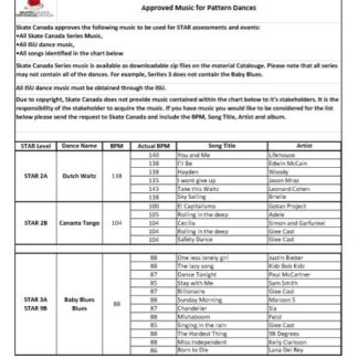 A picture of a chart showing the additional Skate Canada approved music for Pattern Dances.