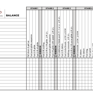 A picture of the CanSkate progress sheets.