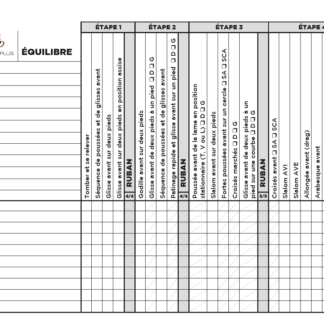 A picture of the CanSkate progress sheets - Balance.