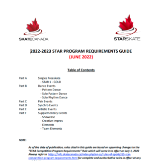 A document containing the summary of requirements by category for all STAR categories.