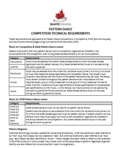 Une image d'un document contenant un résumé des exigences applicables à toutes les épreuves de danse sur tracé de compétition, STAR (individuel et en couple) et pour adultes.