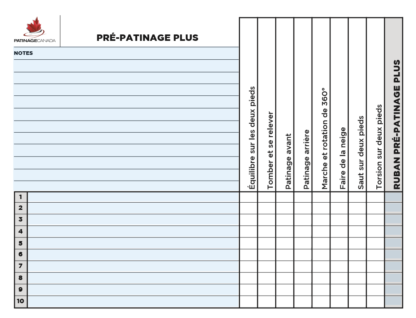 A picture of the Pre CanSkate progress sheet.
