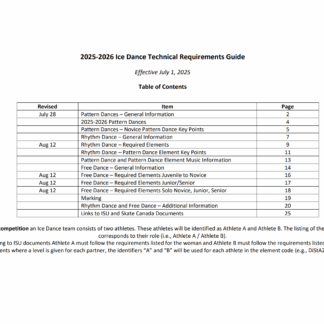 Table of Contents