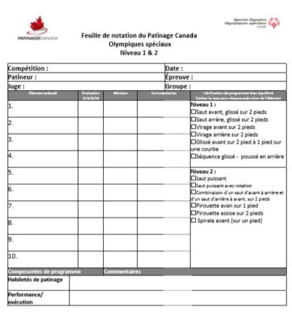 A picture of the Special Olympics marking sheet for singles events.
