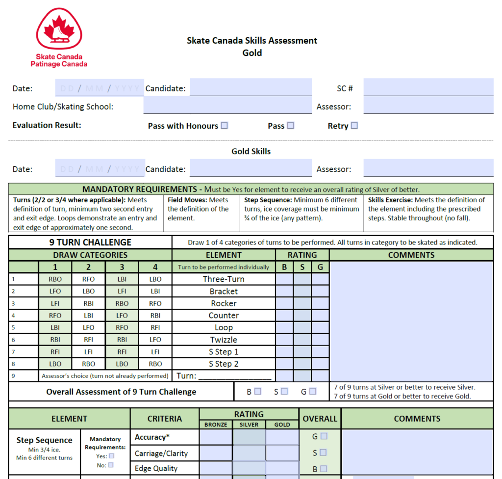 Skills Assessment Sheets (English) – Materials Catalogue