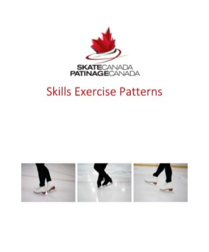 A picture of the Skills Exercise pattern.
